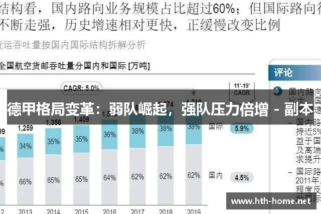 德甲格局变革：弱队崛起，强队压力倍增 - 副本